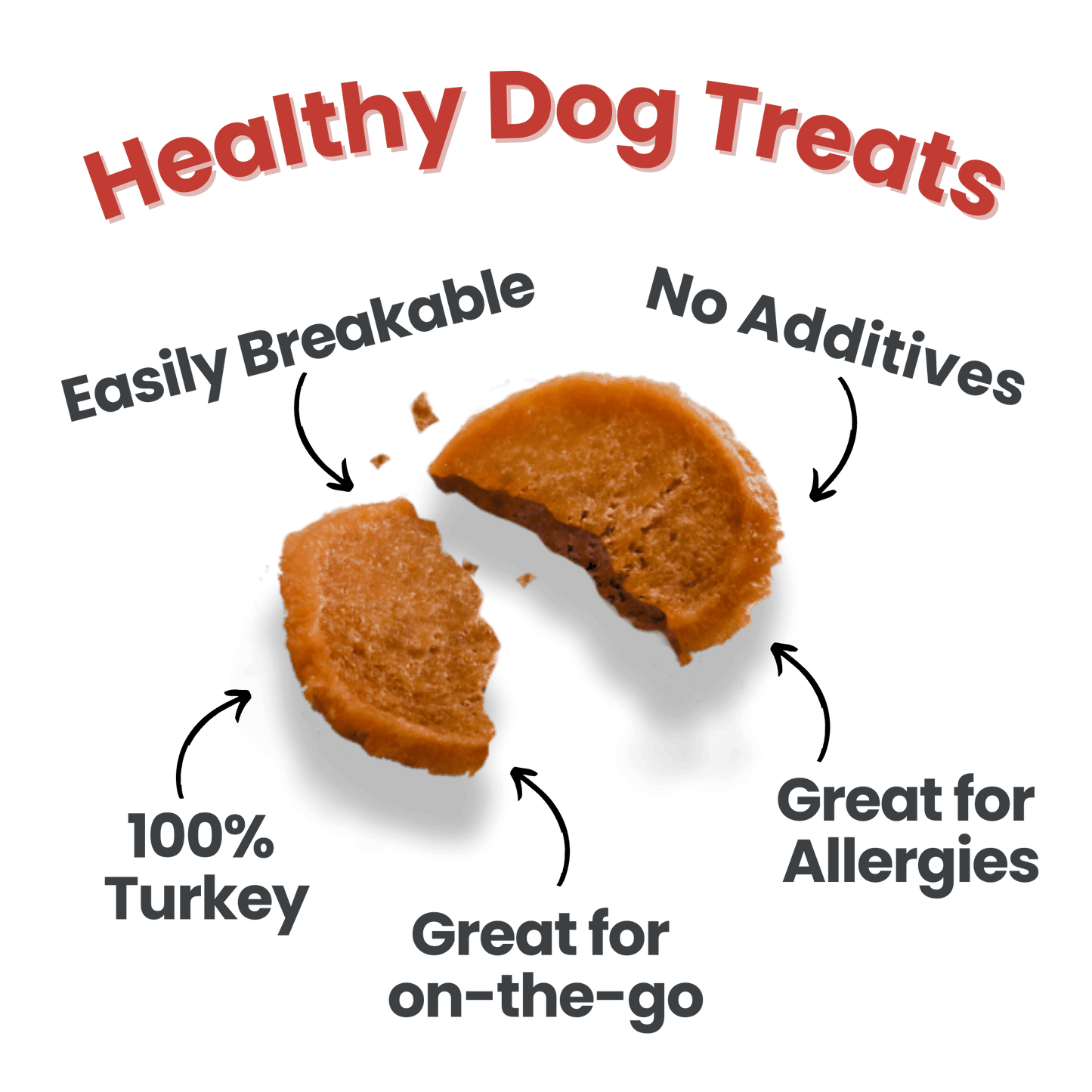 Turkey Chips Snack Pack Bundles | Low Allergen Treats for Training