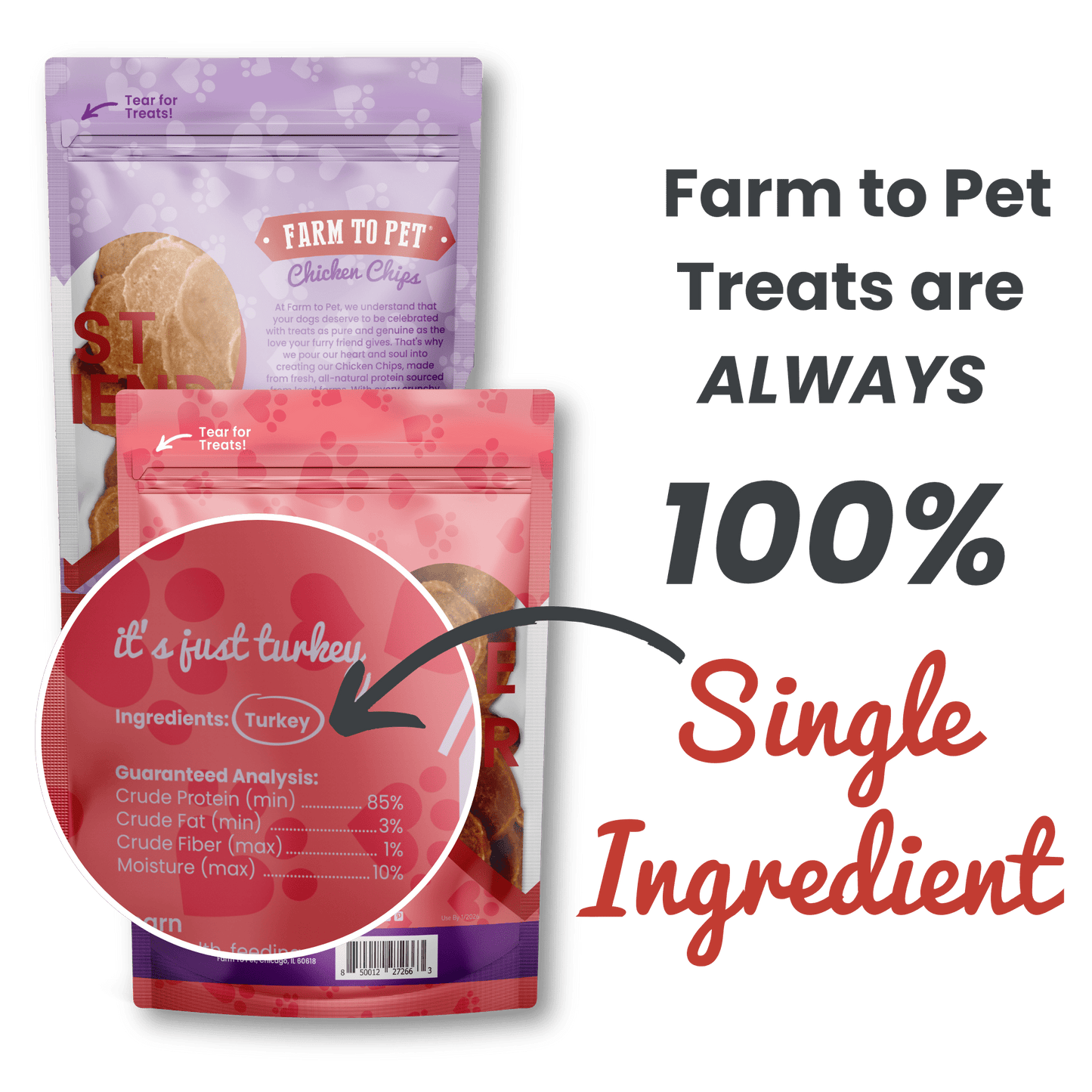 Puppy Love Dog Treat | Poultry Treat Variety Pack