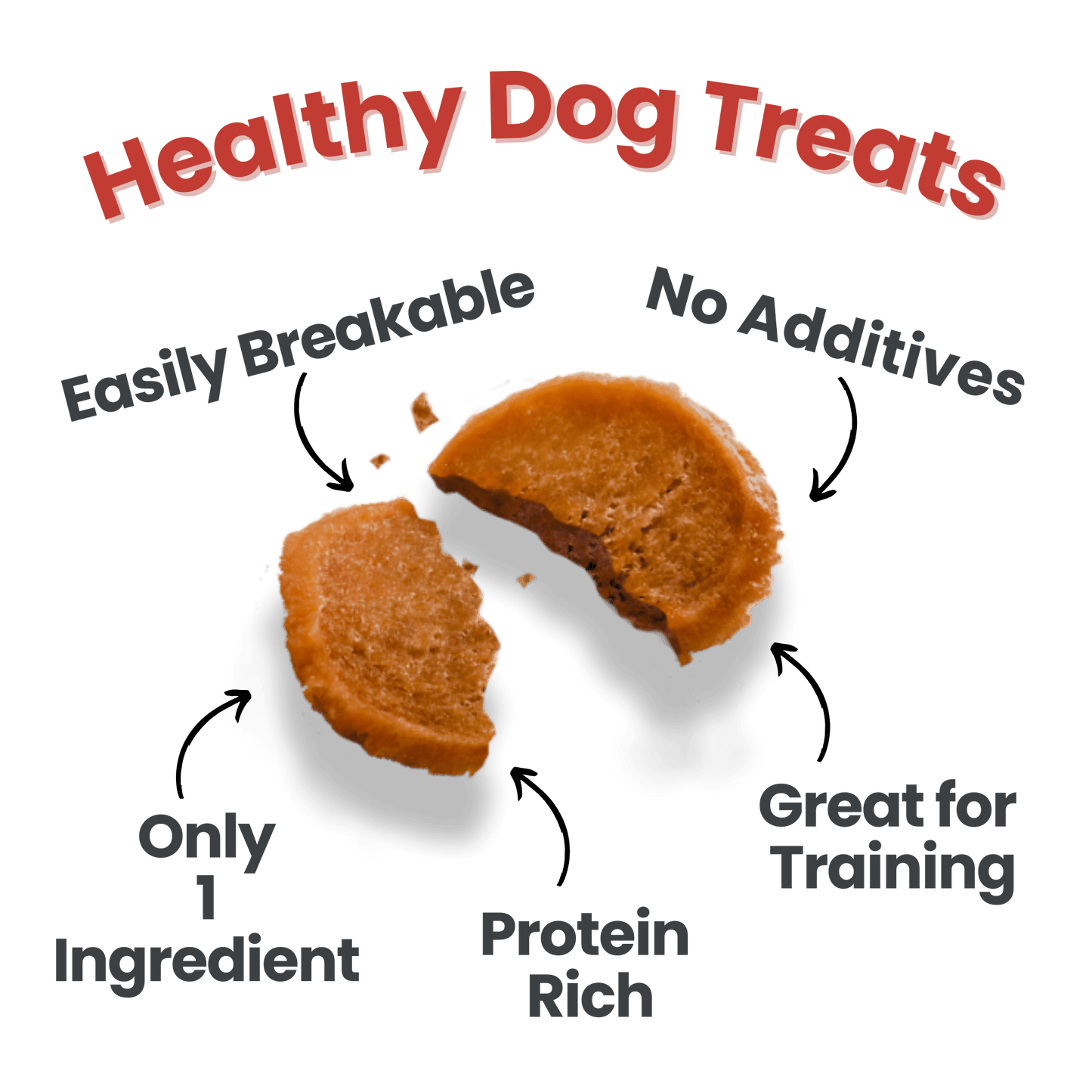Puppy Love Dog Treat | Poultry Treat Variety Pack